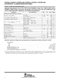 浏览型号UCC283T-ADJ的Datasheet PDF文件第4页