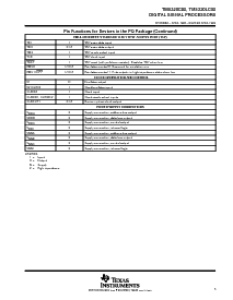 浏览型号TMS320C50的Datasheet PDF文件第5页