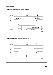 浏览型号M48Z12-70PC1的Datasheet PDF文件第8页