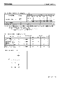 浏览型号TC74VHC14FT的Datasheet PDF文件第3页