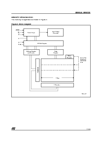 浏览型号M95640的Datasheet PDF文件第11页