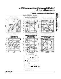 ͺ[name]Datasheet PDFļ7ҳ