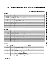 浏览型号MAX232EC/D的Datasheet PDF文件第7页