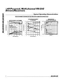 浏览型号MAX232EJE的Datasheet PDF文件第4页