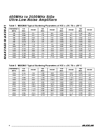 浏览型号MAX2640-MAX2641的Datasheet PDF文件第6页