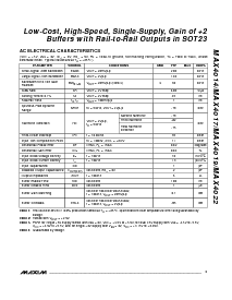 ͺ[name]Datasheet PDFļ3ҳ