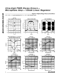 浏览型号MAX4298EUB的Datasheet PDF文件第4页