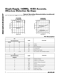 ͺ[name]Datasheet PDFļ8ҳ