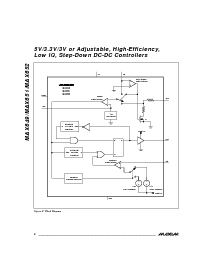 ͺ[name]Datasheet PDFļ8ҳ