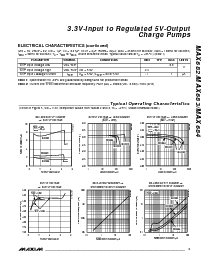 浏览型号MAX683EUA的Datasheet PDF文件第3页