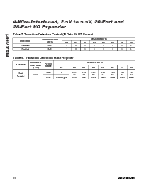 浏览型号MAX7301AAX的Datasheet PDF文件第14页