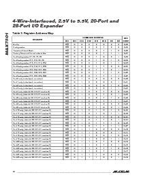 浏览型号MAX7301的Datasheet PDF文件第10页