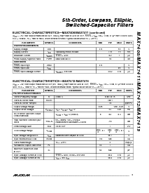 浏览型号MAX7408CUA的Datasheet PDF文件第3页