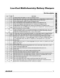 浏览型号MAX8724ETI的Datasheet PDF文件第11页