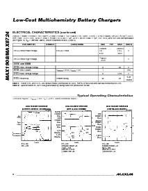 浏览型号MAX8724ETI的Datasheet PDF文件第8页