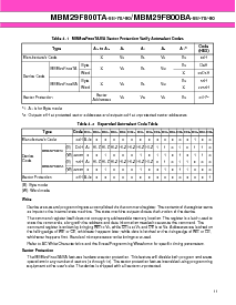 浏览型号MBM29F800TA-70PF的Datasheet PDF文件第11页