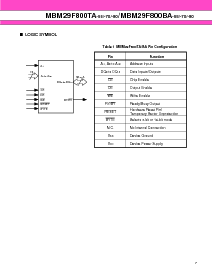 浏览型号MBM29F800TA-70PF的Datasheet PDF文件第7页