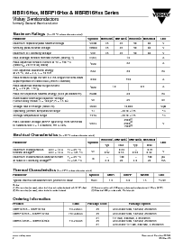 ͺ[name]Datasheet PDFļ2ҳ