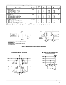 浏览型号MC14011UBCPG的Datasheet PDF文件第4页