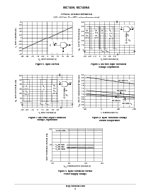 浏览型号MC1489AP的Datasheet PDF文件第5页