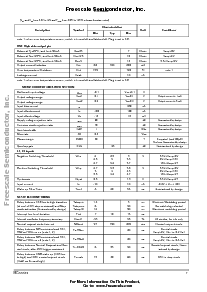 浏览型号MC33689的Datasheet PDF文件第7页