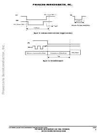浏览型号MC33661的Datasheet PDF文件第11页