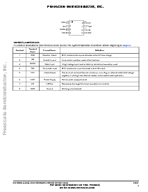 浏览型号MC33661的Datasheet PDF文件第3页