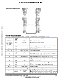 浏览型号MC33887DH的Datasheet PDF文件第5页