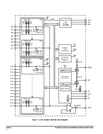 浏览型号MC33993DWB的Datasheet PDF文件第2页