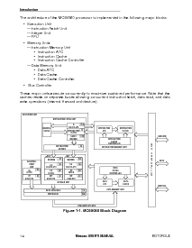 浏览型号MC68LC060的Datasheet PDF文件第30页
