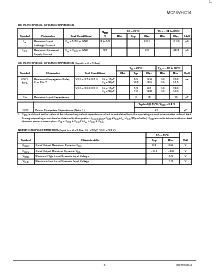 浏览型号MC74VHC14D的Datasheet PDF文件第3页