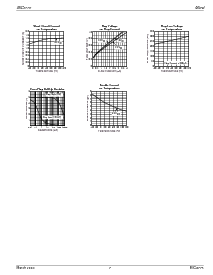 ͺ[name]Datasheet PDFļ7ҳ