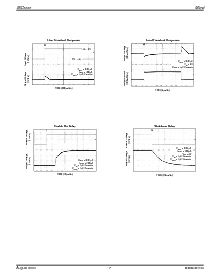 浏览型号MIC5305-2.7BML的Datasheet PDF文件第7页