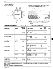 ͺ[name]Datasheet PDFļ2ҳ