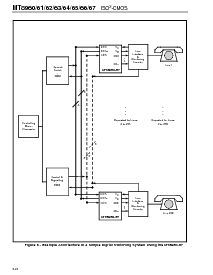 浏览型号MT8965AC的Datasheet PDF文件第10页