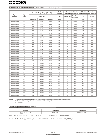 ͺ[name]Datasheet PDFļ2ҳ