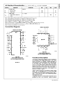 ͺ[name]Datasheet PDFļ3ҳ