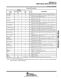 浏览型号MSP430F2131IRGE的Datasheet PDF文件第3页