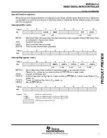 浏览型号MSP430F2131IRGE的Datasheet PDF文件第7页
