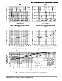 浏览型号MPS8098的Datasheet PDF文件第5页