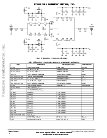 ͺ[name]Datasheet PDFļ4ҳ