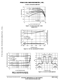 ͺ[name]Datasheet PDFļ7ҳ