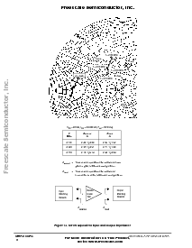 ͺ[name]Datasheet PDFļ8ҳ