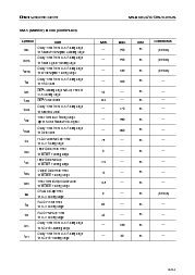 ͺ[name]Datasheet PDFļ6ҳ