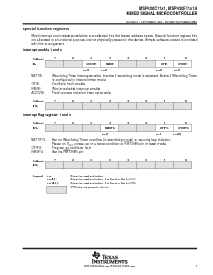 浏览型号MSP430F1111AIRGE的Datasheet PDF文件第7页