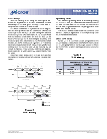浏览型号MT48LC16M16A2的Datasheet PDF文件第14页