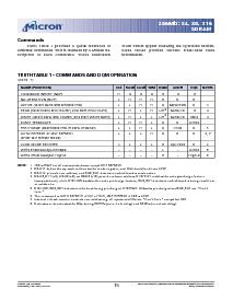 浏览型号MT48LC16M16A2的Datasheet PDF文件第15页