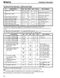 浏览型号MT88V32AP的Datasheet PDF文件第12页