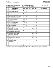 浏览型号MT88V32AP的Datasheet PDF文件第13页