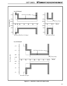 浏览型号MT8965的Datasheet PDF文件第19页